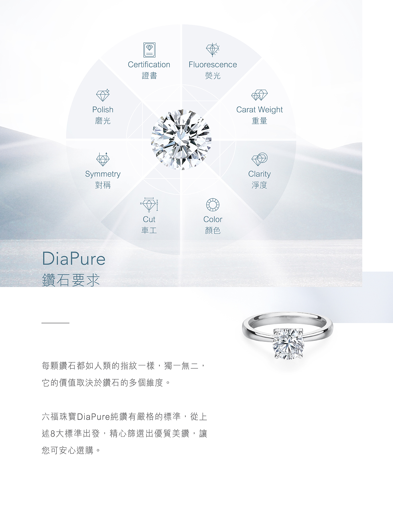 DiaPure