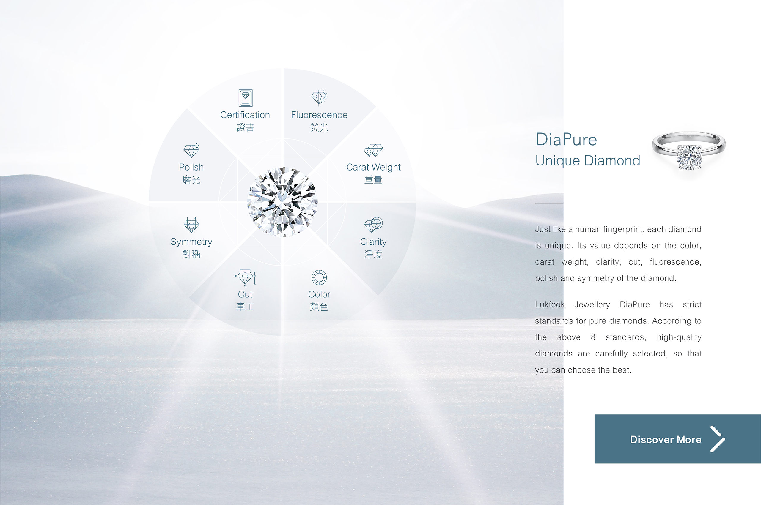 DiaPure