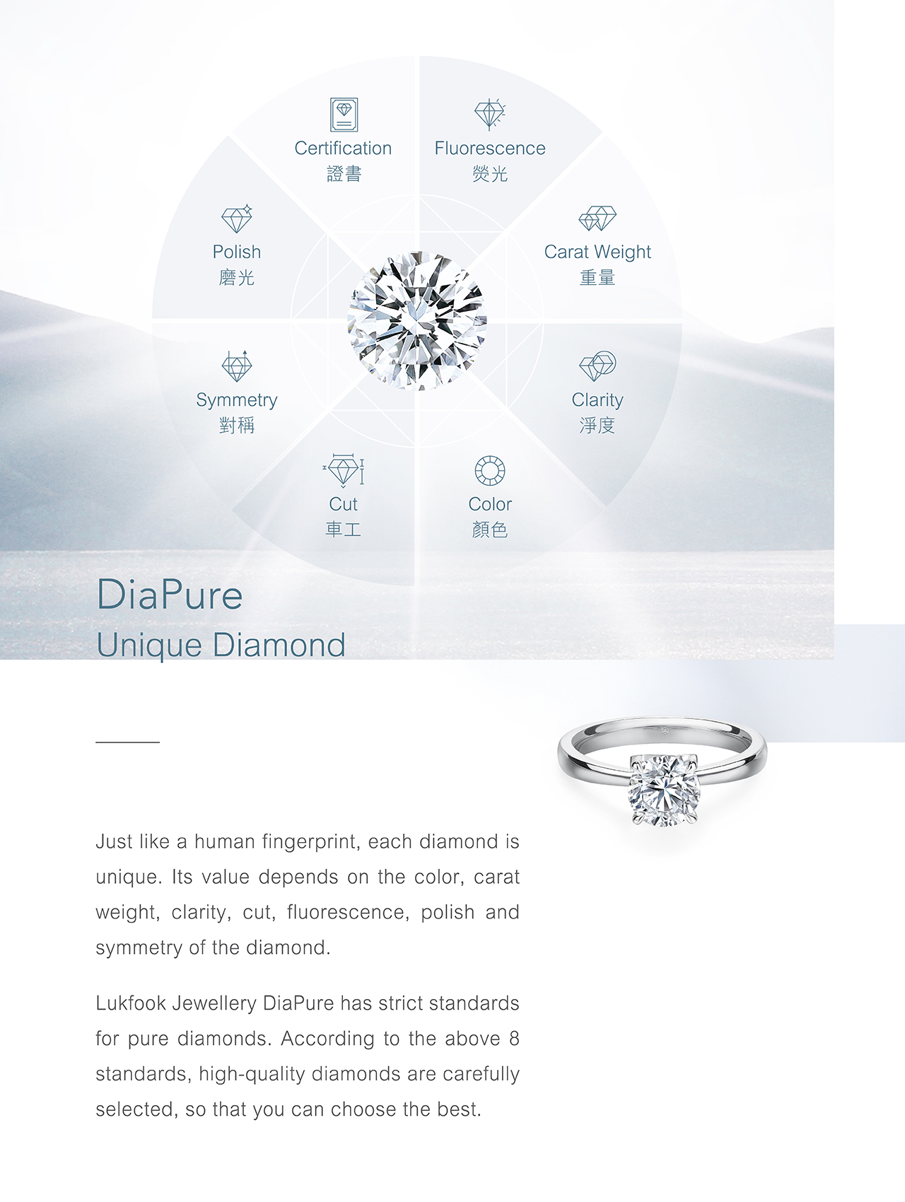 DiaPure