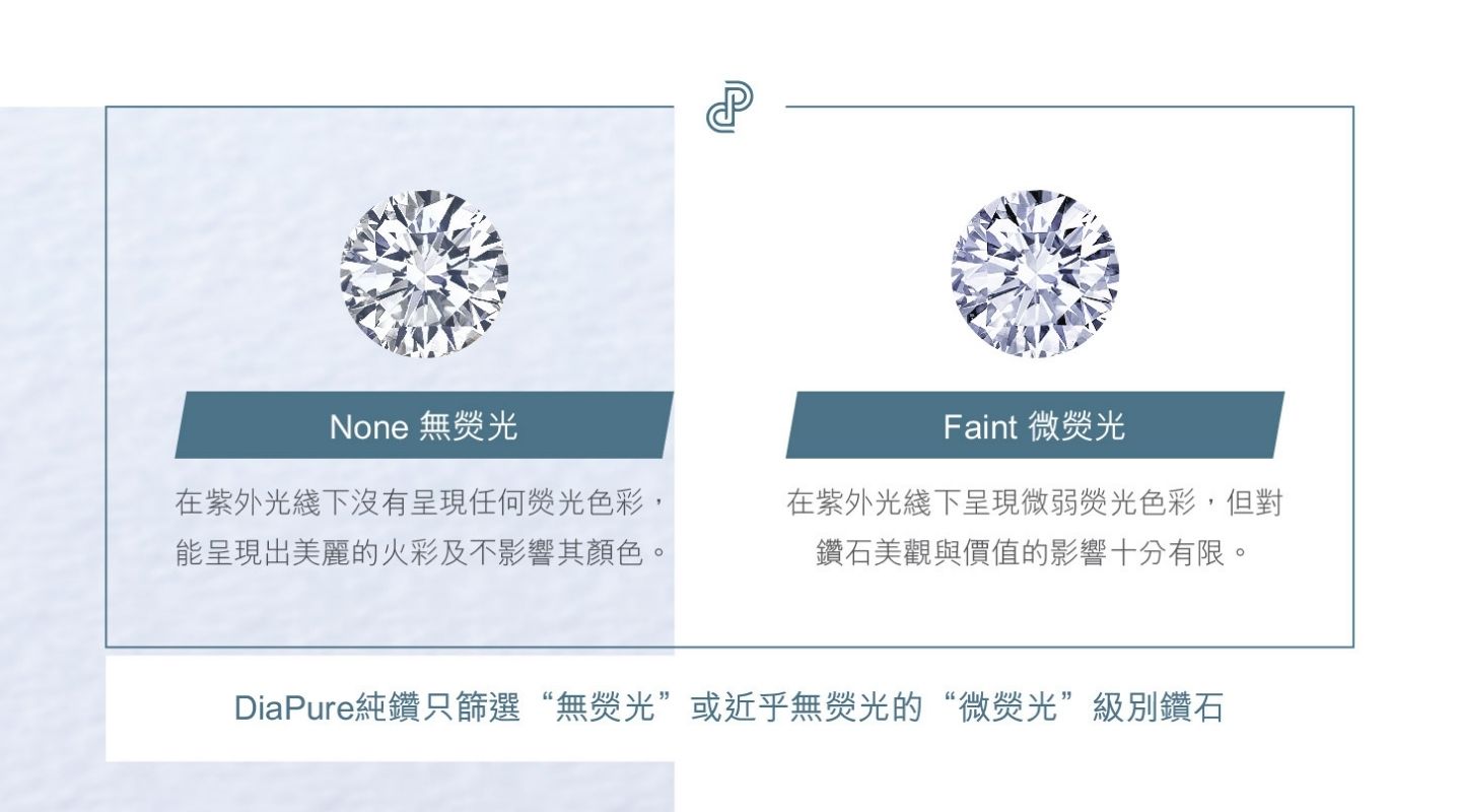 Diamond - DiaPure